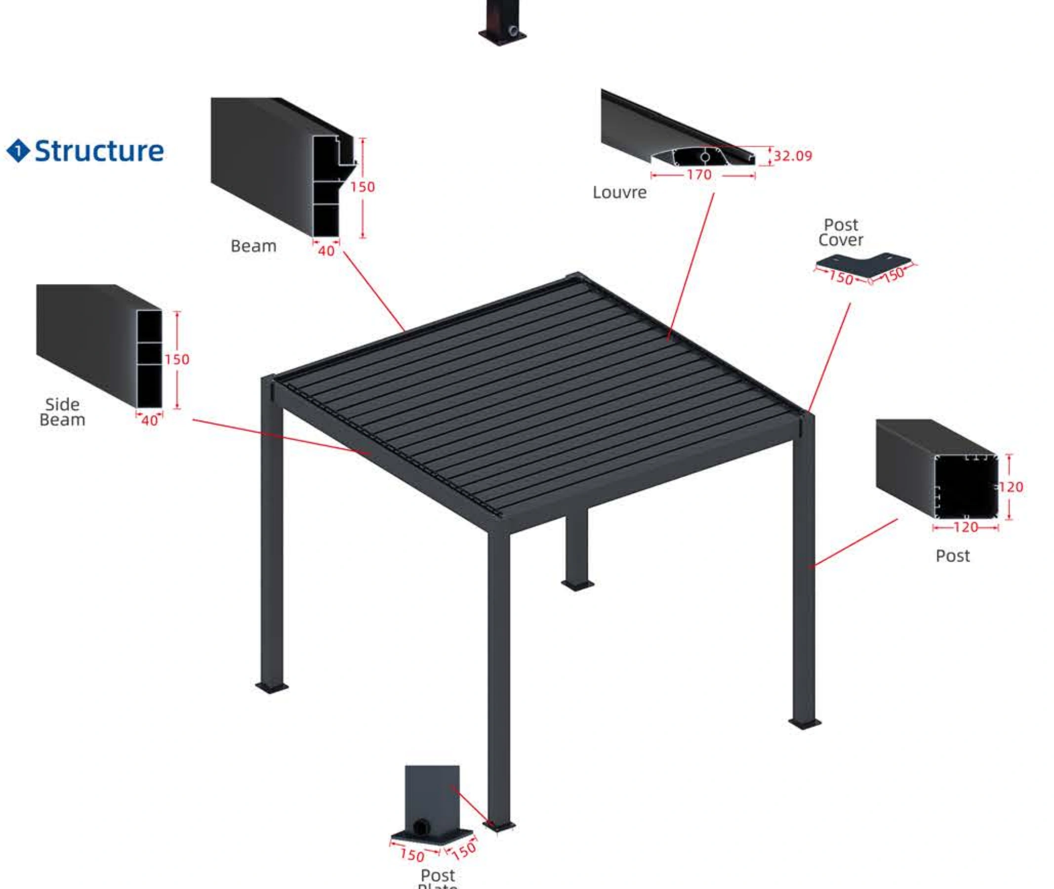 Model-specific frame and louvre structure